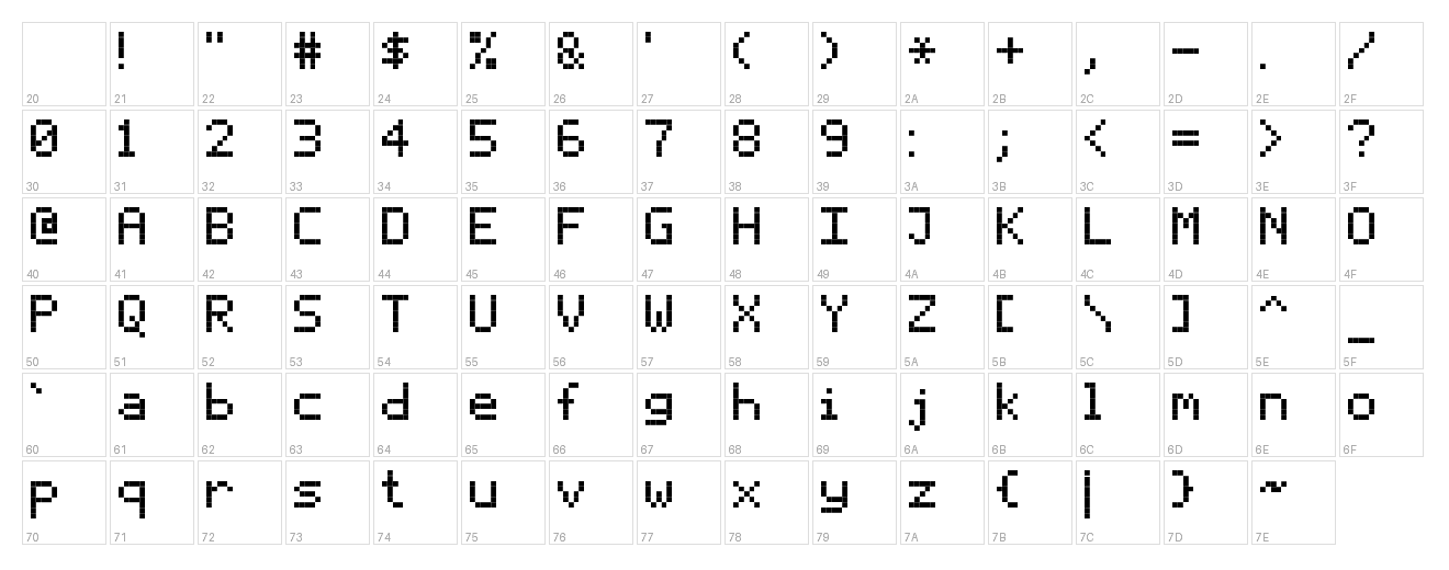 The full character grid for CooperPixel Regular, all 95 Basic Latin glyphs in a table