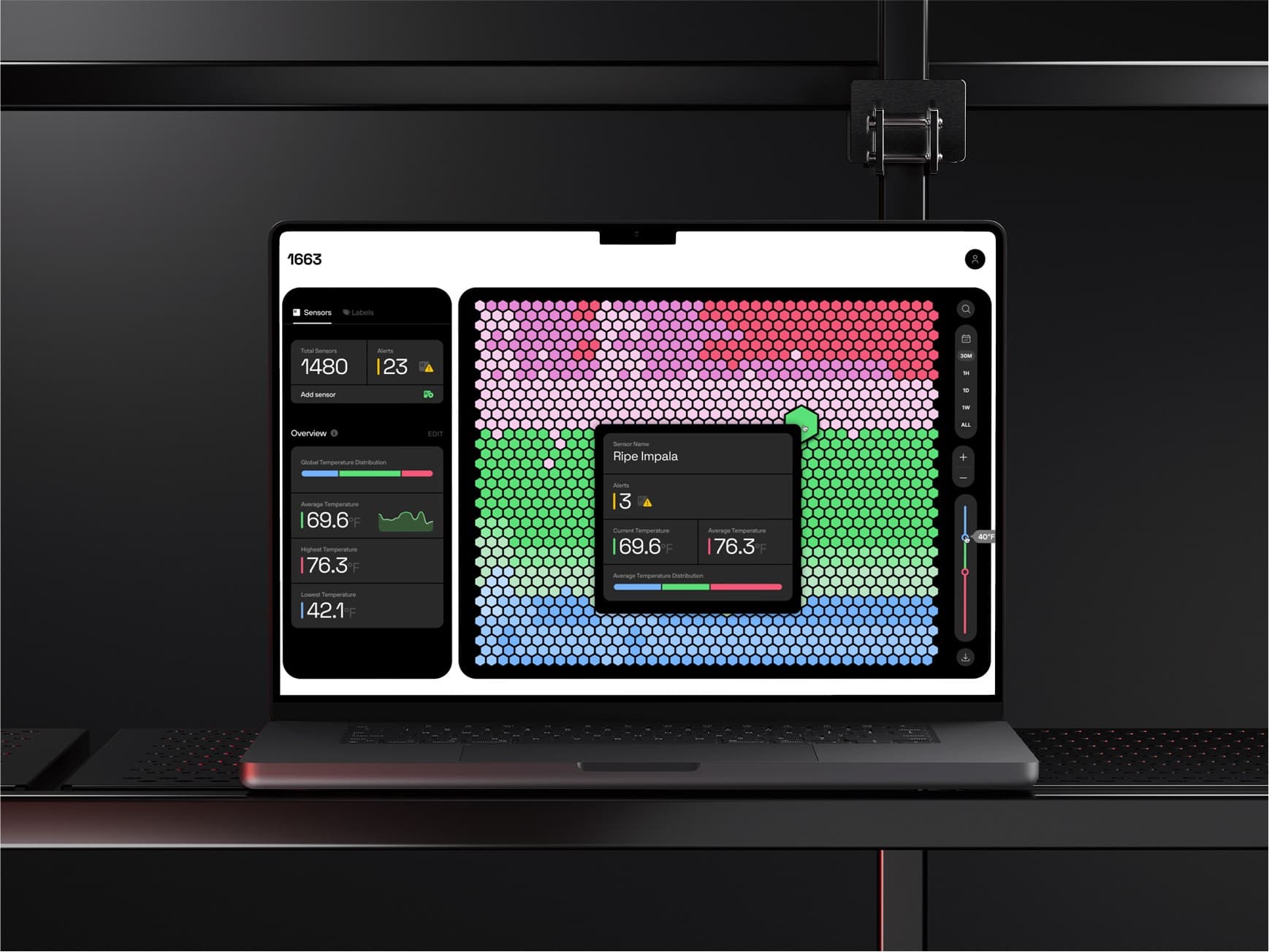 1663 enterprise dashboard
