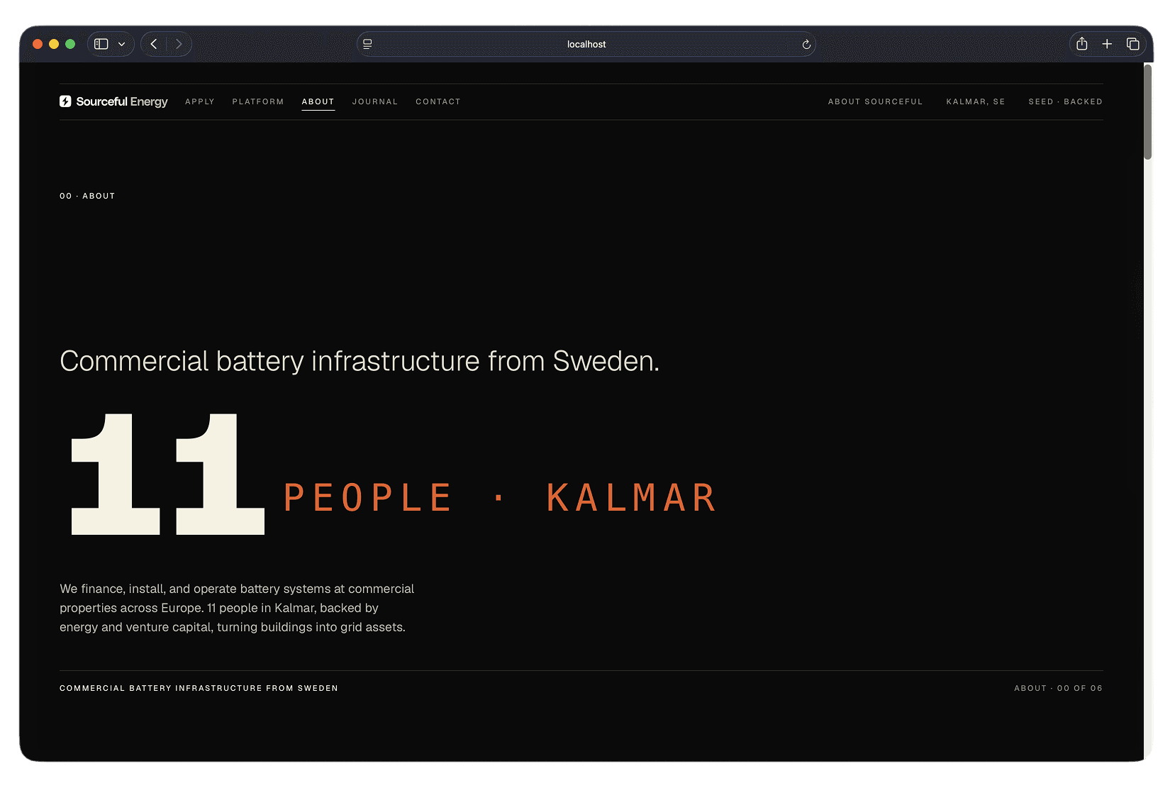 About spread: 11 people, Kalmar, Sweden