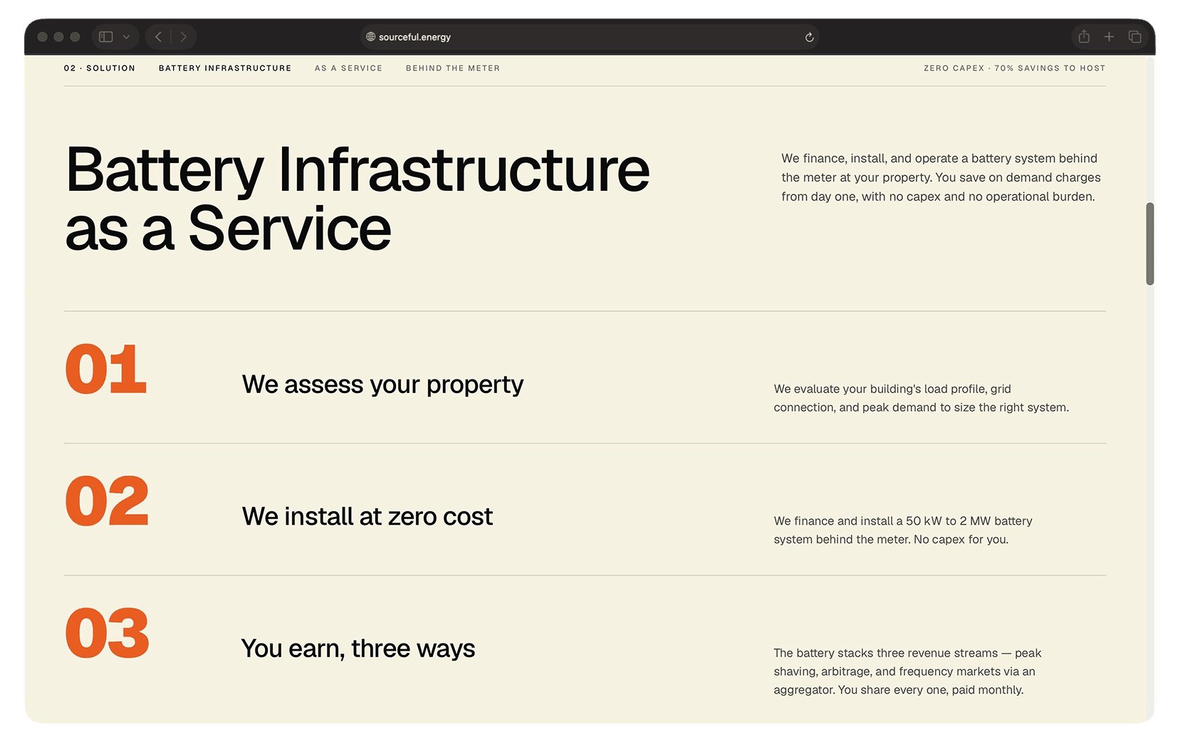 Solution spread: battery infrastructure as a service