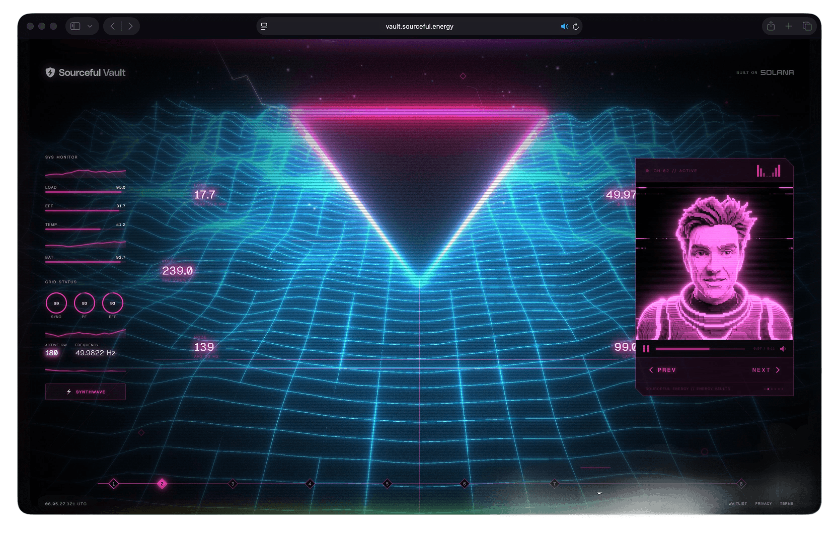 Synthwave theme